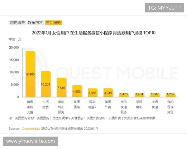 壹号娱乐官方最新网址安全可靠，保障用户账号信息安全的最佳途径