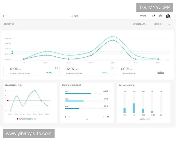 壹号问鼎电子娱乐app下载提供专业客服支持，解决你的所有使用疑问和问题